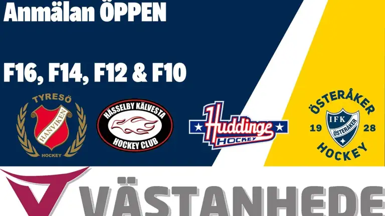 SWHT Anmälan Öppen